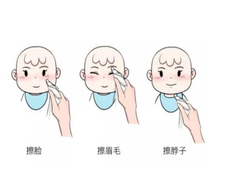 上海代生供卵公司：﻿8个月宝宝打麻腮风三大禁忌？有那些注意事项？